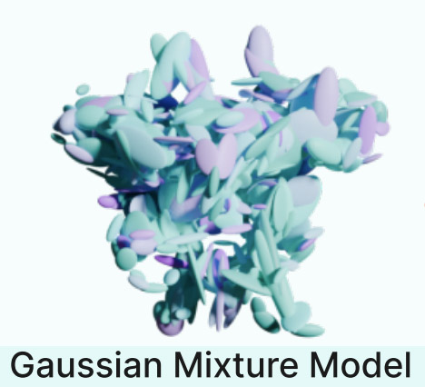 CryoSplat reconstruction visualization